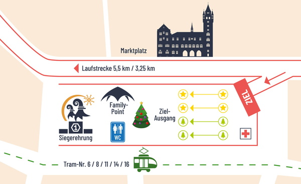 Basler Schülerlauf Zielbereich und Zieleinlauf
