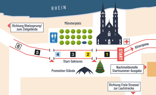 Basler Schülerlauf Start und Sektoreneinteilung