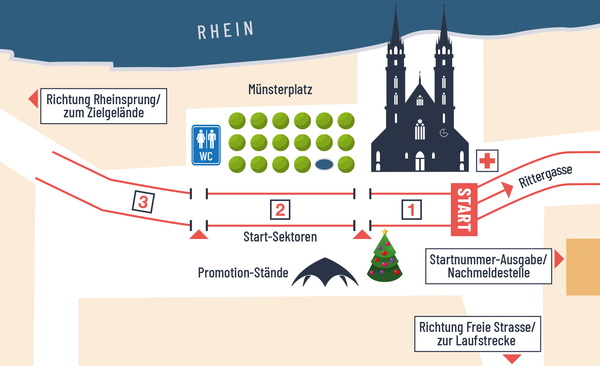 Basler Stadtlauf Start und Sektoreneinteilung